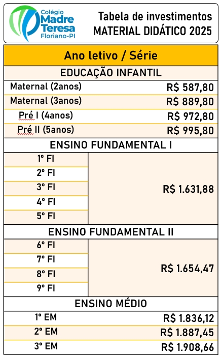 Lista de Preços Livros didáticos 2025